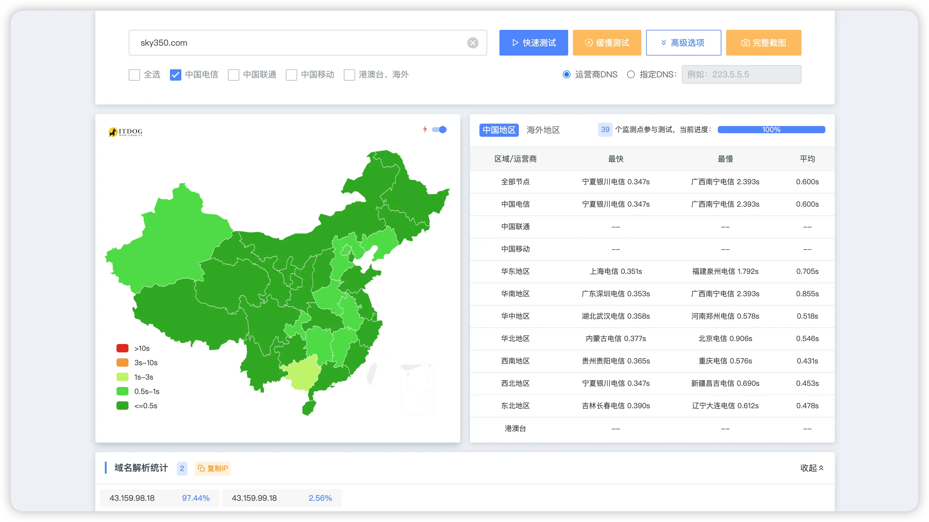 腾讯 EdgeOne CDN 体验 支持中国大陆加速的免费CDN