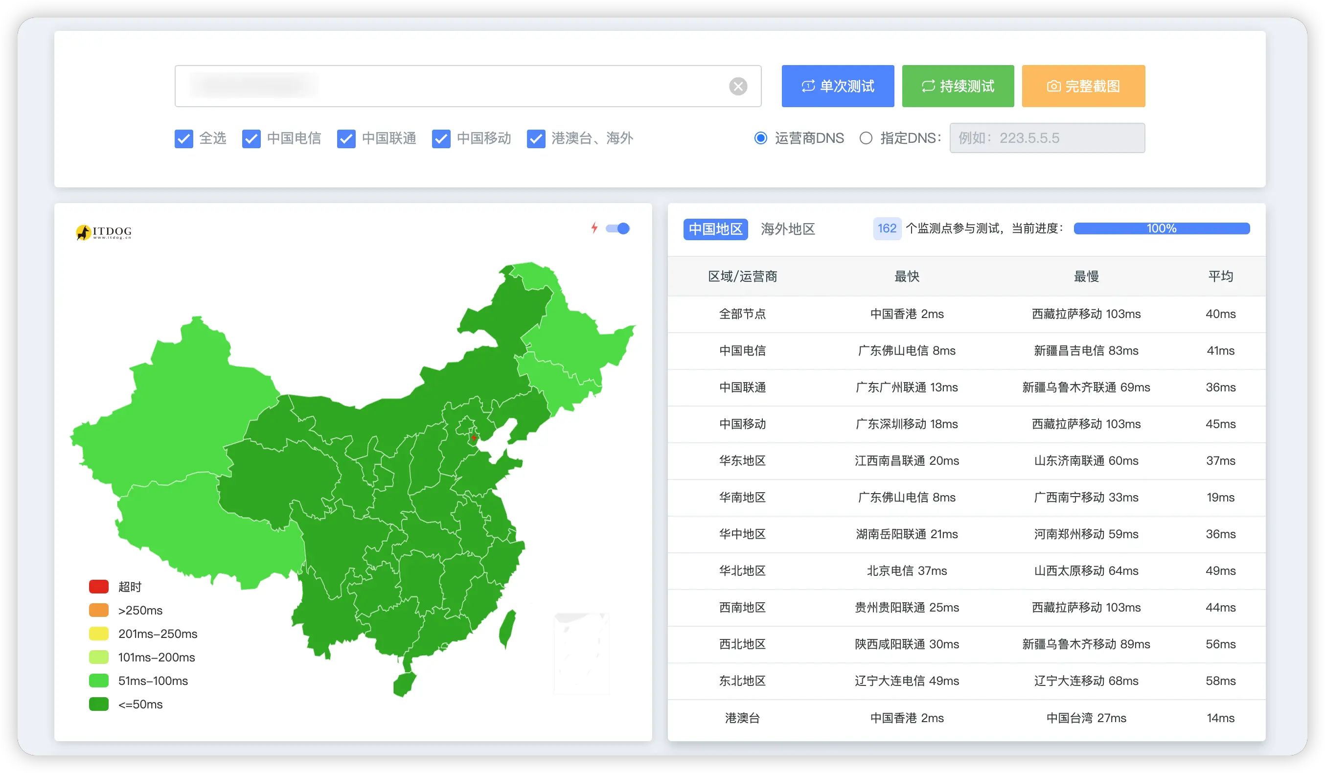 【1IP 博客好鸡】雨云 7 周年香港2C2G5M香港直连 VPS 简单测试